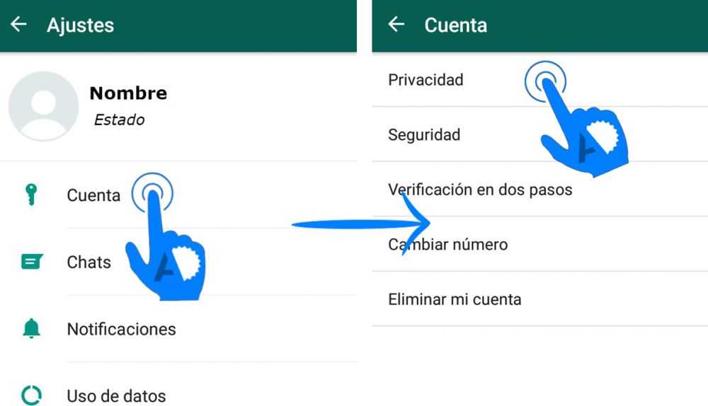 Whatsapp Artics Diseño y Soluciones Ecommerce